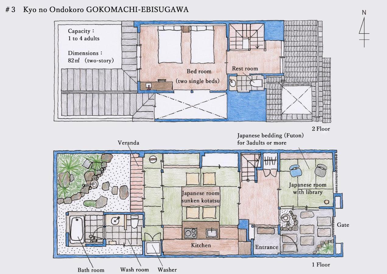 Kyo No Ondokoro Gokomachi Ebisugawa #3 كيوتو المظهر الخارجي الصورة